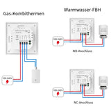 SIRO Smart Raumthermostat Venus Pro Curve weiß