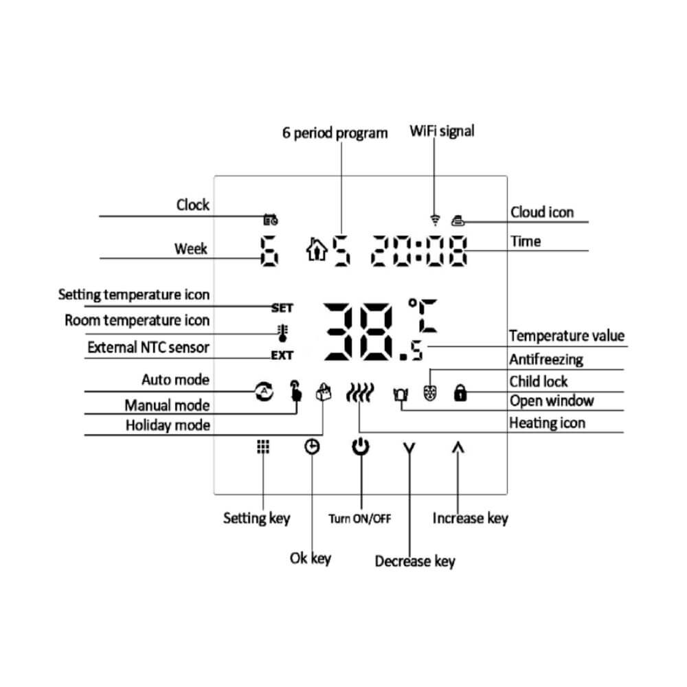 SIRO Smart Room Thermostat SL06216W